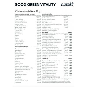 Good Green Vitality Ecce Vita®