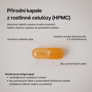 Omega 3 Enhanced BioPlus - 180 kapslí Trime s.r.o.