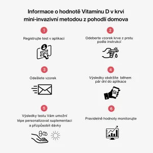 Vitamin D Level odběrová sada Trime s.r.o.