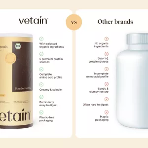 Veganský protein BIO (600g) Vetain GmbH Veganský protein BIO (600g) Vetain GmbH