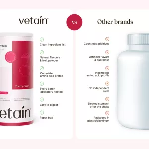 Vegan Clear Protein Cherry Sour (480g) Vetain GmbH