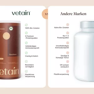 Veganský protein BIO (600g) Vetain GmbH
