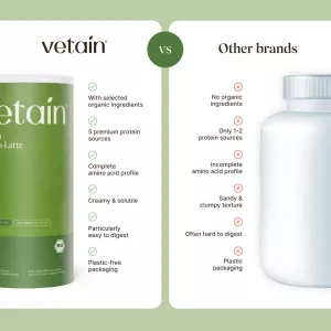 Veganský protein BIO (600g) Vetain GmbH Veganský protein BIO (600g) Vetain GmbH