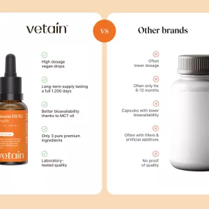 Vitamin D3/K2 kapky Vegan (1,000 IU) - 30ml Vetain GmbH